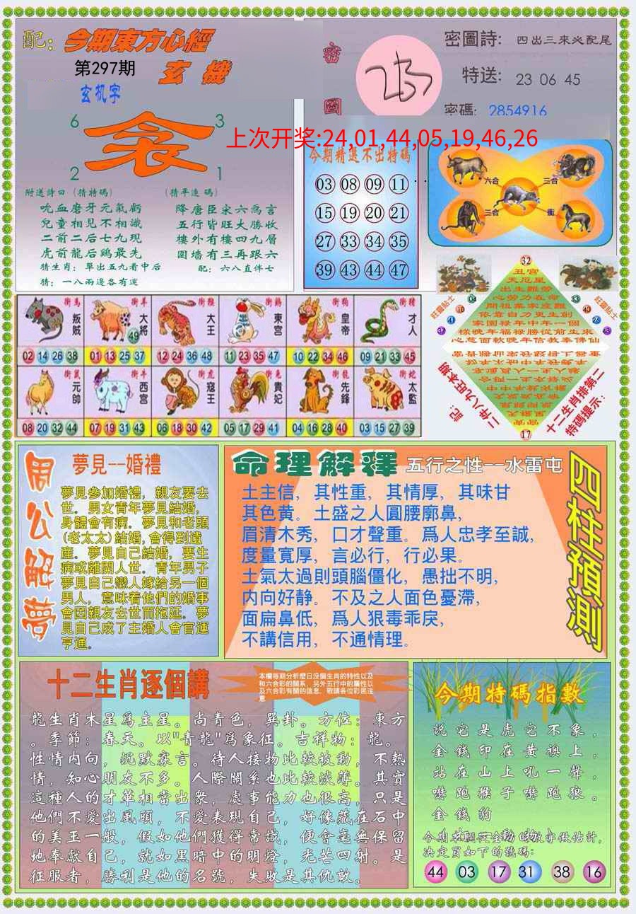 (新版)东方心经B
